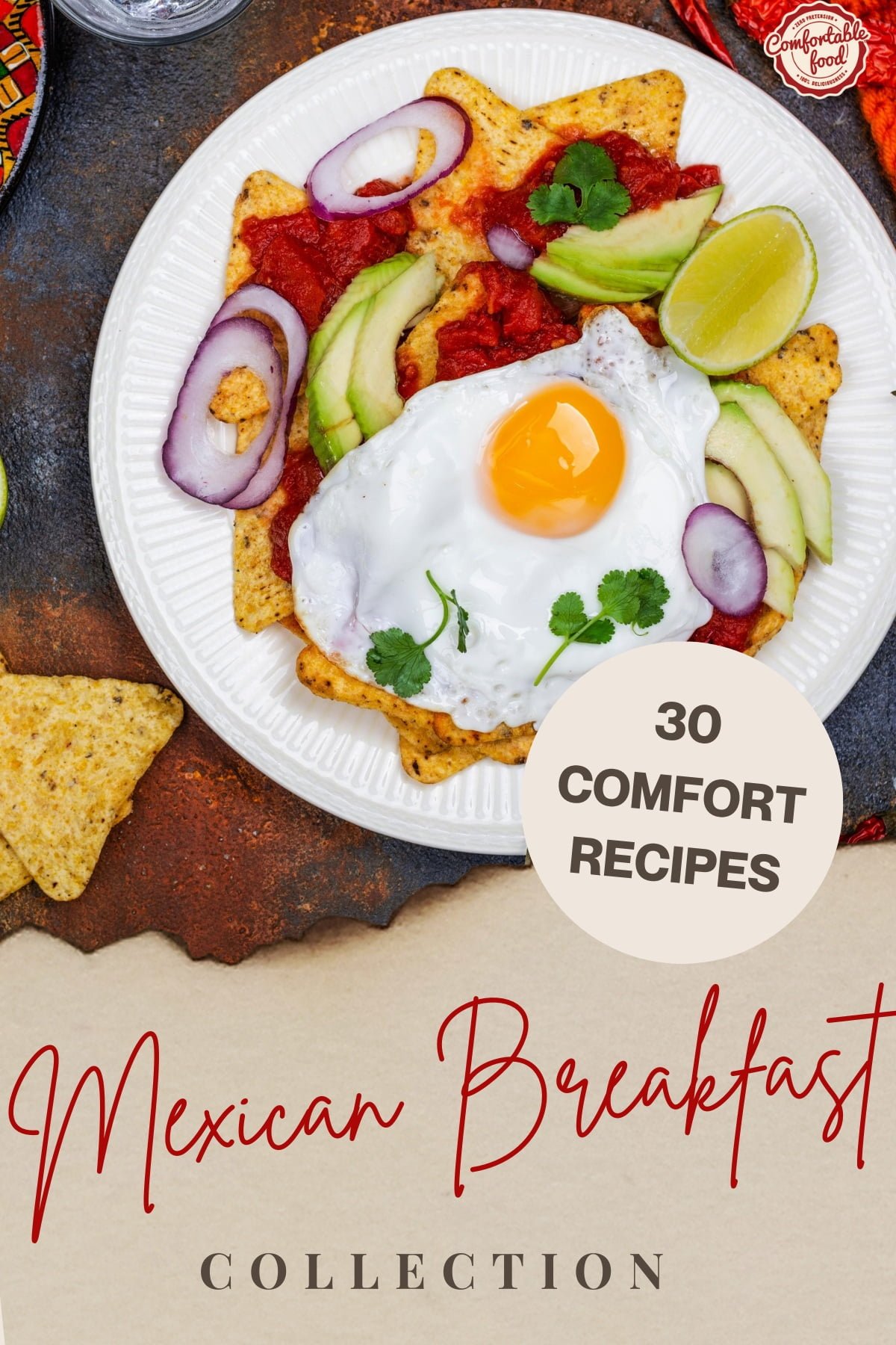 Mexican breakfast recipes