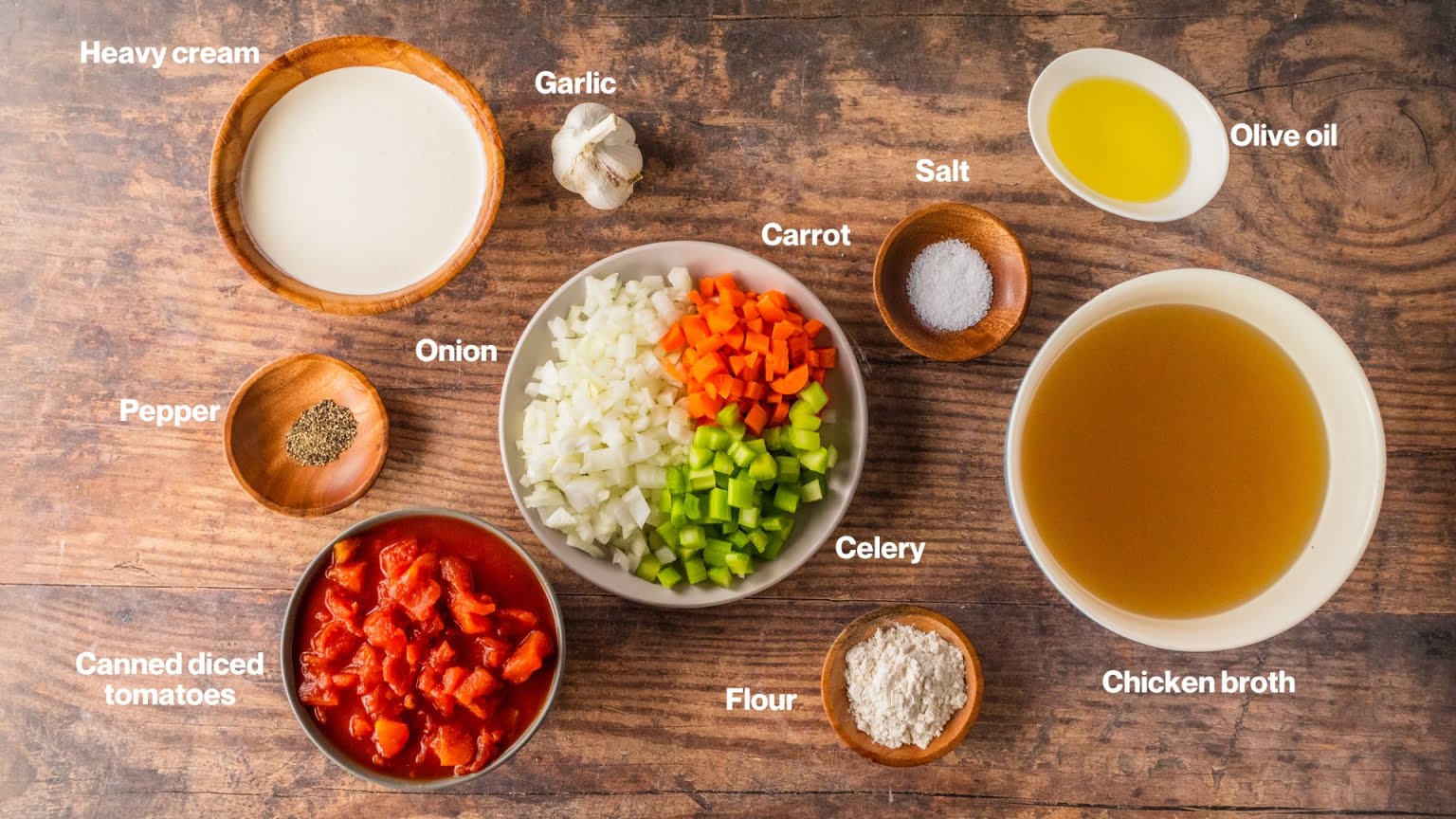 Tomato Bisque Soup Recipe Comfortable Food