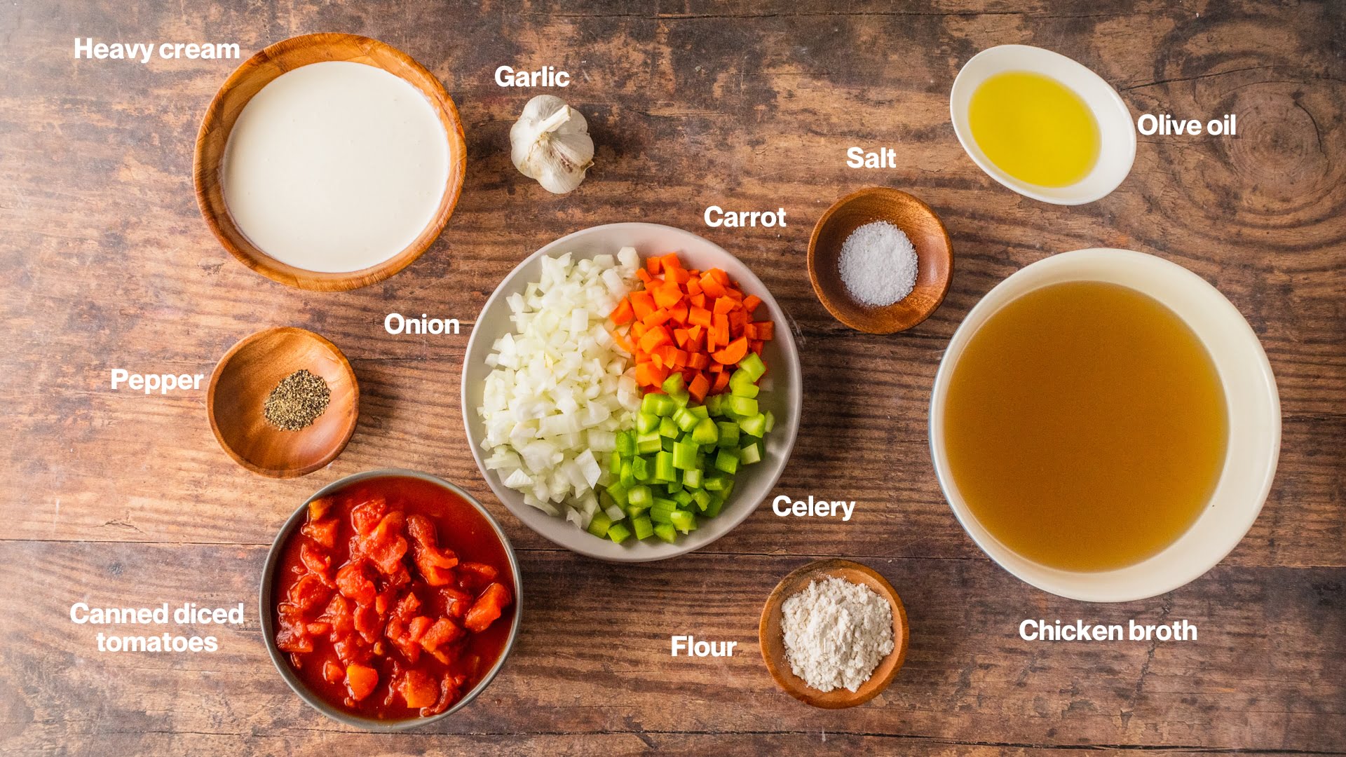 Tomato Bisque Soup Recipe Comfortable Food