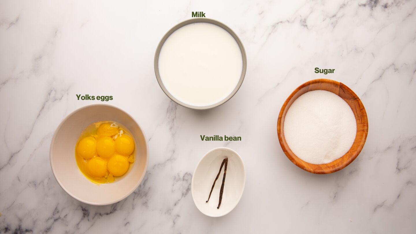 creme anglaise ingredients